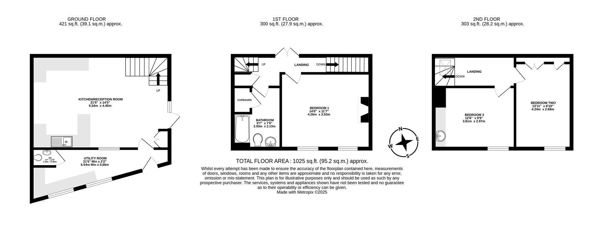 uLt410voUkWAmCLfzcKr5A - Parkers Property